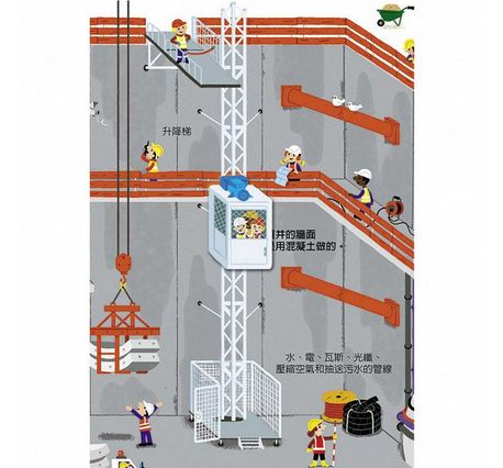 陸海空建築工程大集合